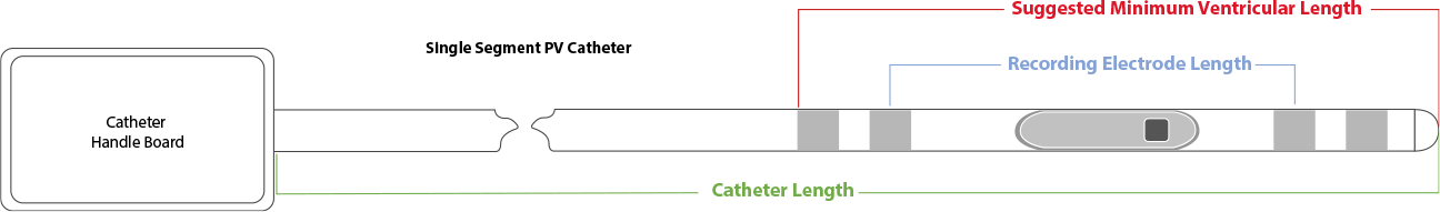 Effective-Length-Graphic-img