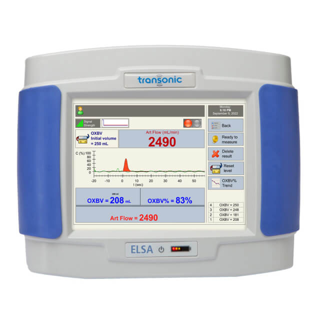 Transonic Elsa Measuring Oxygenator Blood Volume During ECMO | Transonic