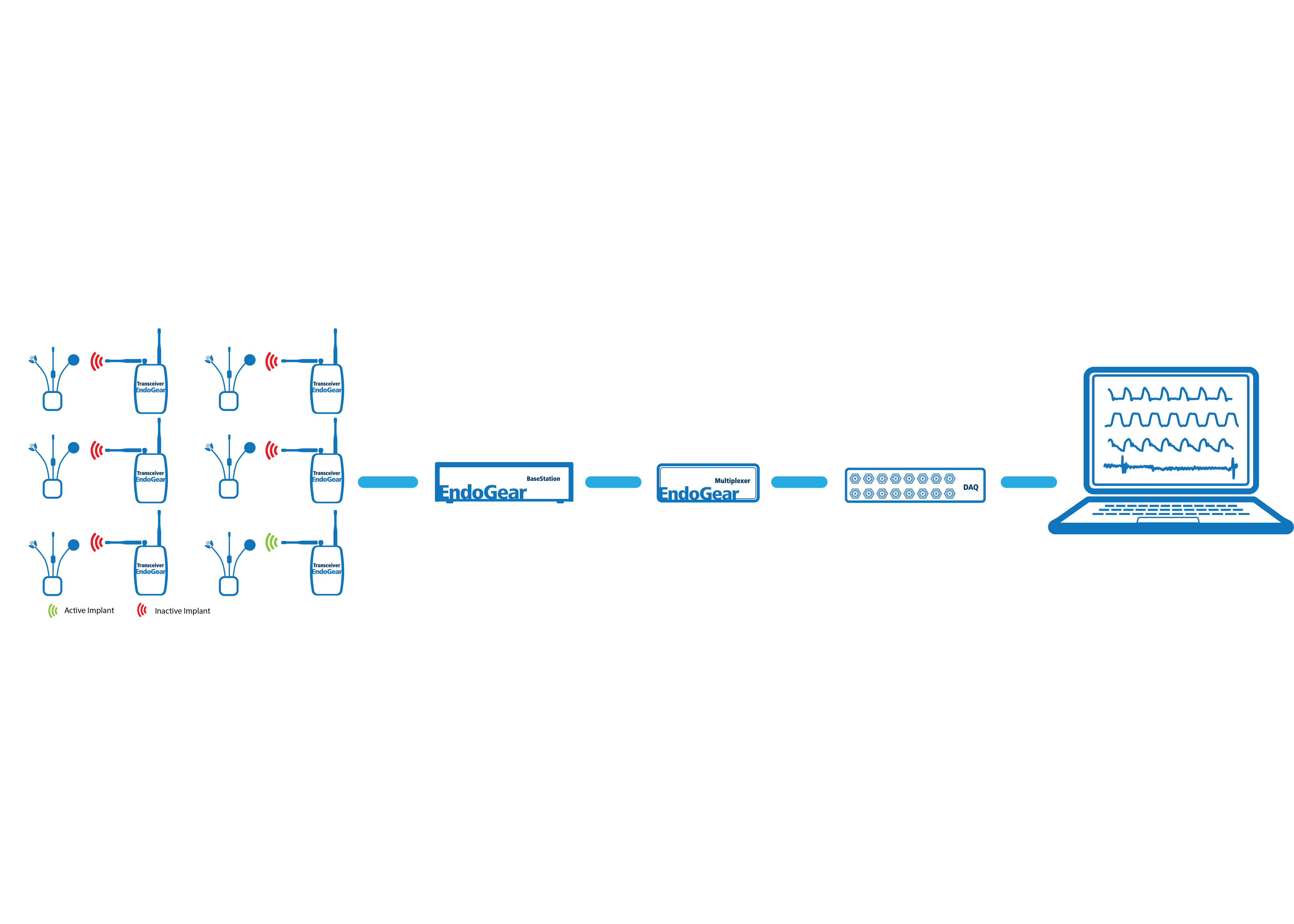 Sequential_Diagram
